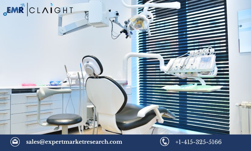 Dental Hygiene Devices Market