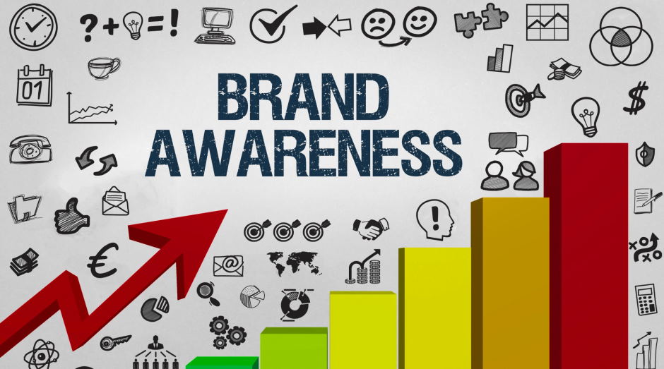 Effective tips for boosting retail brand awareness