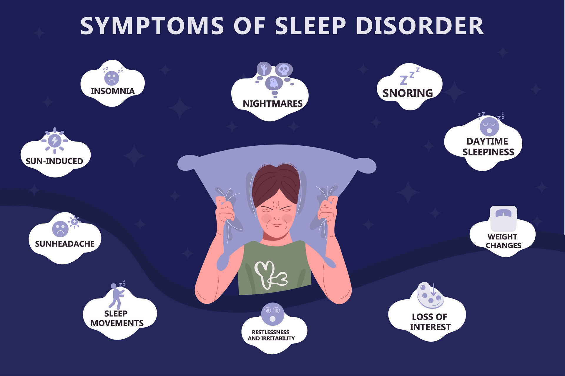 sleep disorders