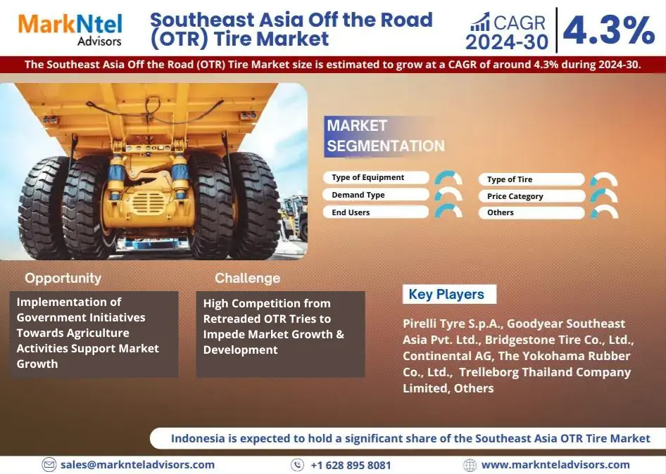 Southeast Asia Off the Road (OTR) Tire Market