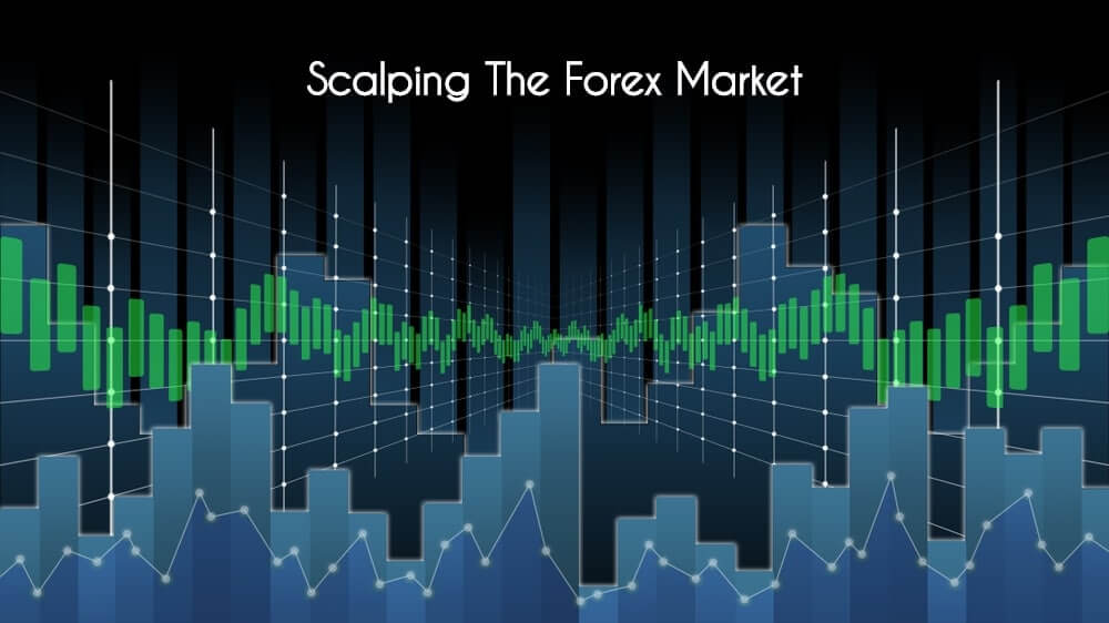 Scalp Trading