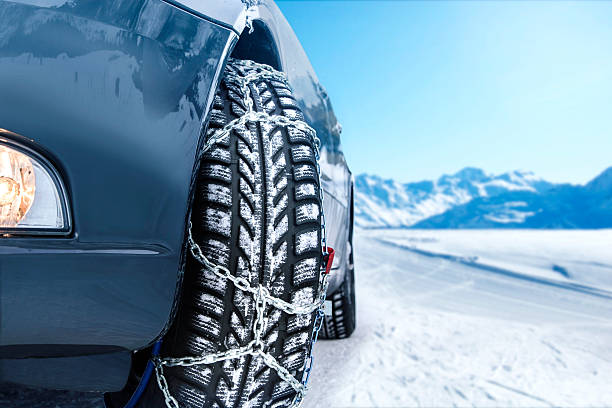 Automotive Snow Tire Chains Market Demand