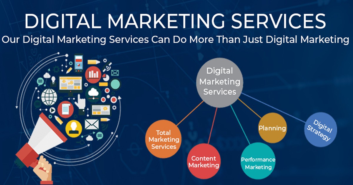 Top Social Media Marketing Agencies & Digital Marketing Services in Pakistan