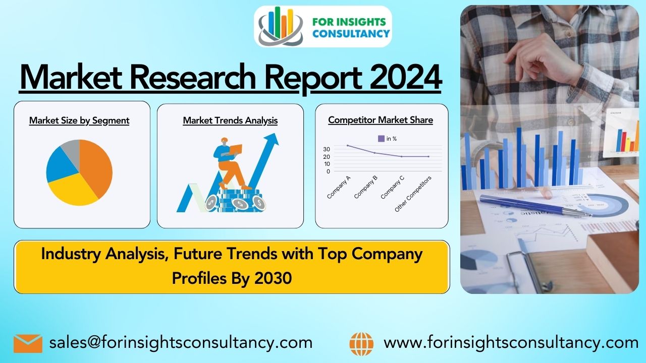 Market Research Report 2024 FIC