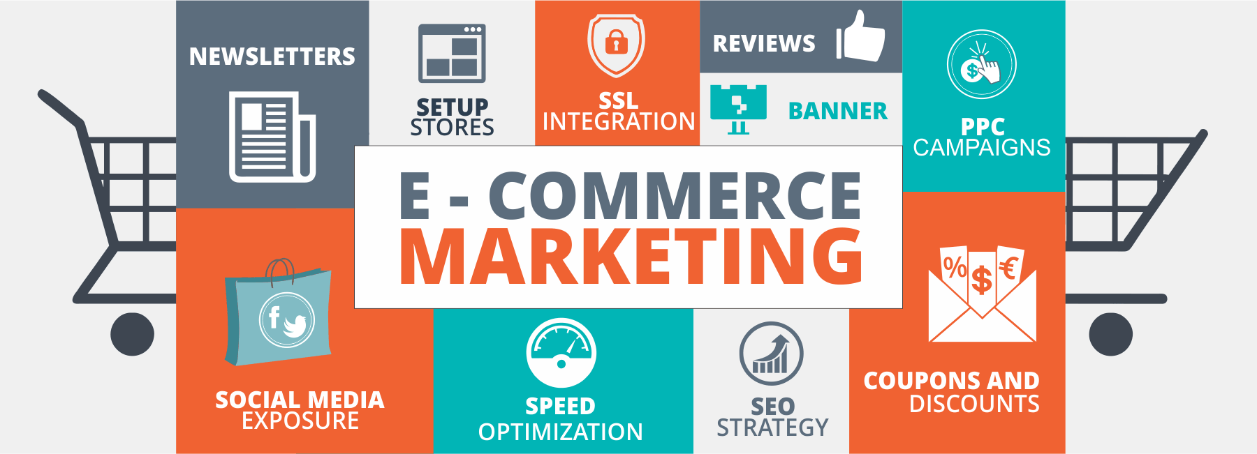 E-Commerce Marketing Agency